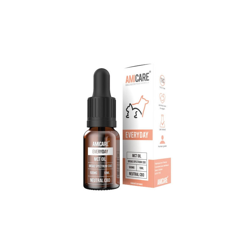 Huile-Cbd-Pour-Animaux-Amicare